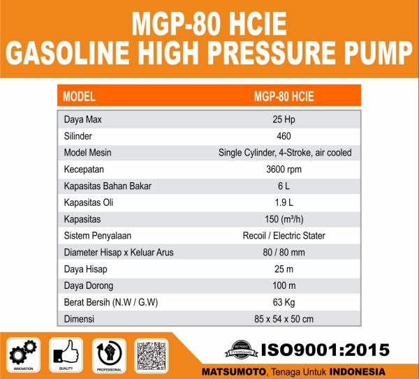 MGP-80-HCIE-1-e1677637789214.jpg