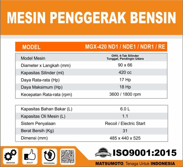 MGX-420ND1NDE1NDR1RE-1-e1677486487167.jpg