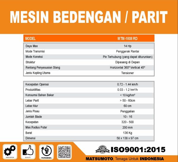 MTM-1808-RD-1-e1677833077783.jpg
