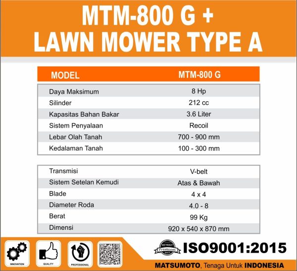 MTM-800-G-LAWN-MOWER-TYPE-A-1-e1678676281792.jpg