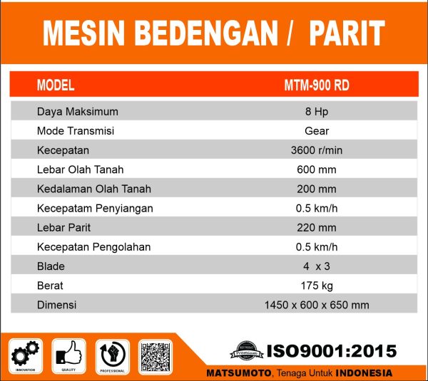 MTM-900-RD-1-e1677809619763.jpg